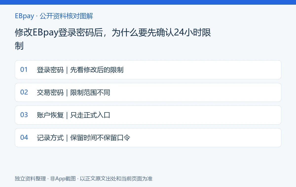 修改EBpay登录密码后，为什么要先确认24小时限制：资料核对示意图